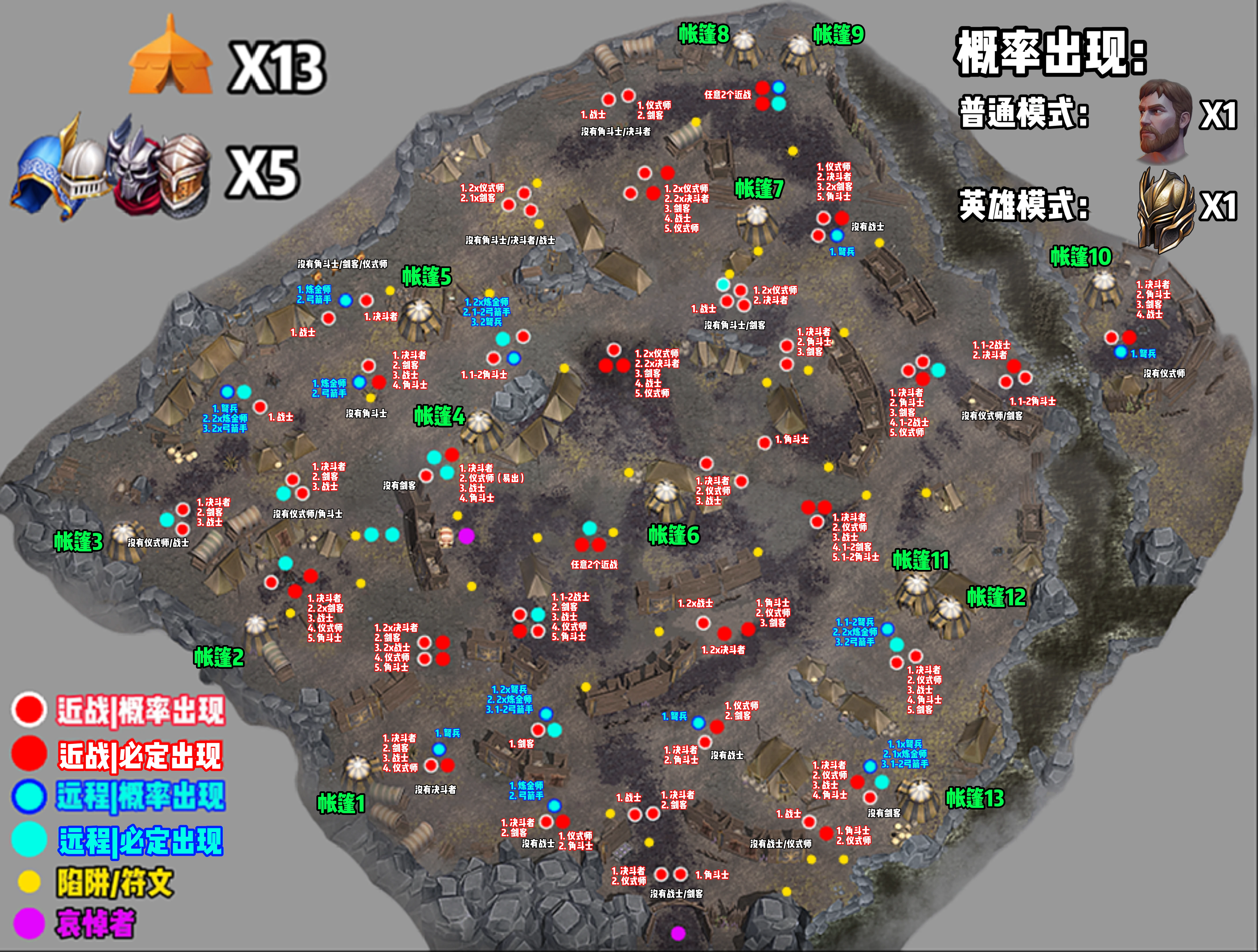 大车炮台场地俯瞰图